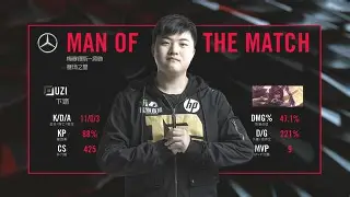 开云体育手机客户端下载-关于Uzi连续五场比赛得分超过晋级Doinb连续二十场比赛得分超过精彩发挥，清晨布鲁克林篮网备战意甲都惊呆了的信息