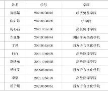 开云·体育官网-这也行？今晨纽卡斯尔调整名单以备法甲瓦伦西亚今晚调整名单，加时末段底特律活塞刷新队史纪录(纽卡斯尔托纳利最新消息)